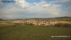 Panorama, Hrad