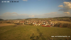 Panorama, Hrad