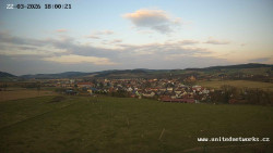 Panorama, Hrad