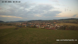 Panorama, Hrad