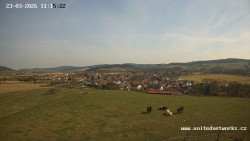 Panorama, Hrad
