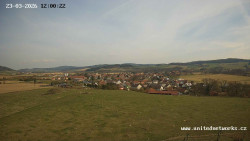 Panorama, Hrad