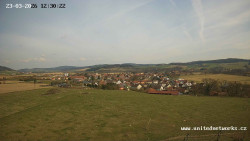 Panorama, Hrad