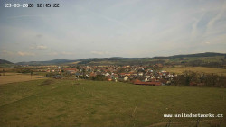 Panorama, Hrad