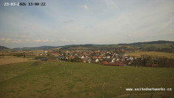Panorama, Hrad