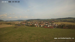 Panorama, Hrad