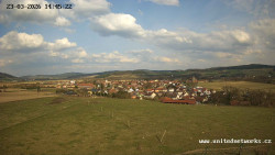 Panorama, Hrad