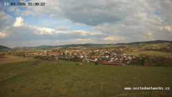 Panorama, Hrad