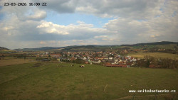 Panorama, Hrad