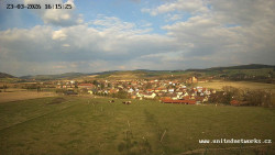Panorama, Hrad