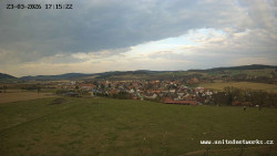 Panorama, Hrad