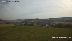 Panorama, Hrad