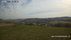 Panorama, Hrad