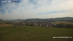 Panorama, Hrad