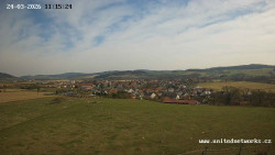 Panorama, Hrad