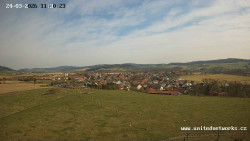 Panorama, Hrad