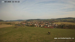Panorama, Hrad