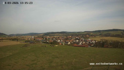 Panorama, Hrad