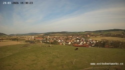 Panorama, Hrad