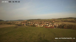 Panorama, Hrad