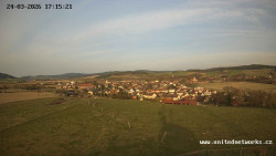 Panorama, Hrad