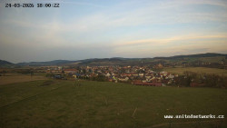 Panorama, Hrad