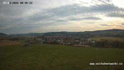 Panorama, Hrad