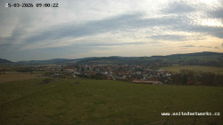 Panorama, Hrad