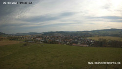 Panorama, Hrad