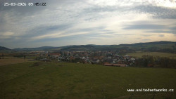 Panorama, Hrad