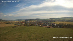 Panorama, Hrad
