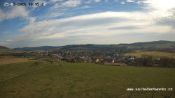 Panorama, Hrad