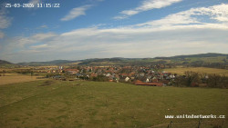Panorama, Hrad