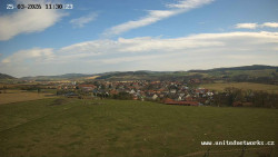 Panorama, Hrad