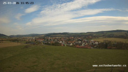 Panorama, Hrad