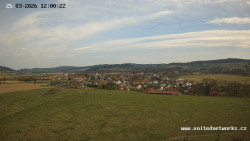 Panorama, Hrad