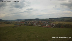 Panorama, Hrad