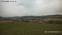 Panorama, Hrad