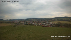 Panorama, Hrad