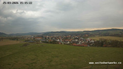 Panorama, Hrad