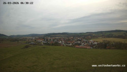 Panorama, Hrad