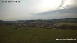 Panorama, Hrad