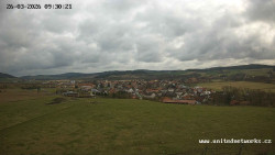 Panorama, Hrad
