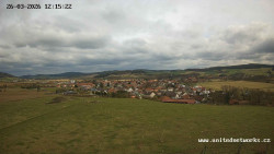 Panorama, Hrad