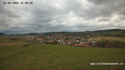Panorama, Hrad