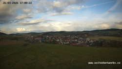 Panorama, Hrad