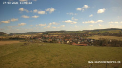 Panorama, Hrad