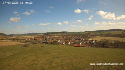 Panorama, Hrad