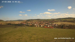 Panorama, Hrad