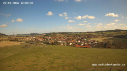 Panorama, Hrad